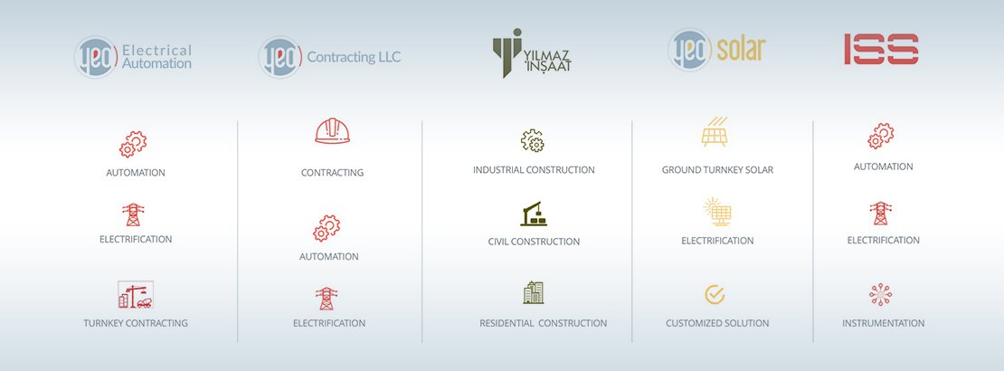 Group Companies